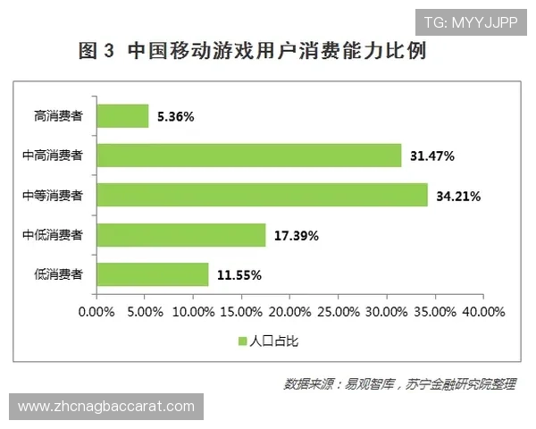 了解ag真人亚游的安全保障措施,确保每一位玩家的数据和资金安全无忧 了解ag真人亚游的安全保障措施,确保每一位玩家的数据和资金安全无忧