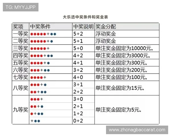 博鱼ag线上投注技巧实战经验分享提升你的中奖概率和投注策略 博鱼ag线上投注技巧实战经验分享提升你的中奖概率和投注策略