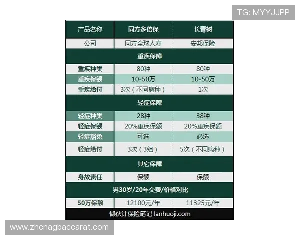 如何正确选择PA视讯倍投倍数,提升中奖概率的实用技巧 如何正确选择PA视讯倍投倍数,提升中奖概率的实用技巧