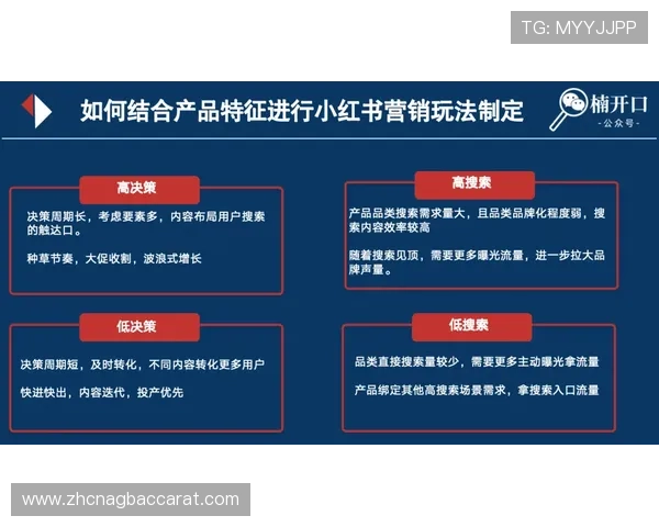 博鱼真人平台会员登录不上去的故障排查流程与技术支持指南