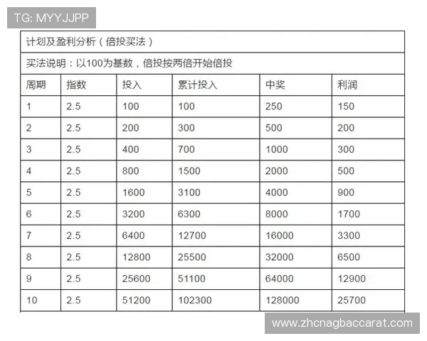 欧博真人足球官网详细介绍足球投注技巧帮助新手快速提升赢率与游戏体验 欧博真人足球官网详细介绍足球投注技巧帮助新手快速提升赢率与游戏体验